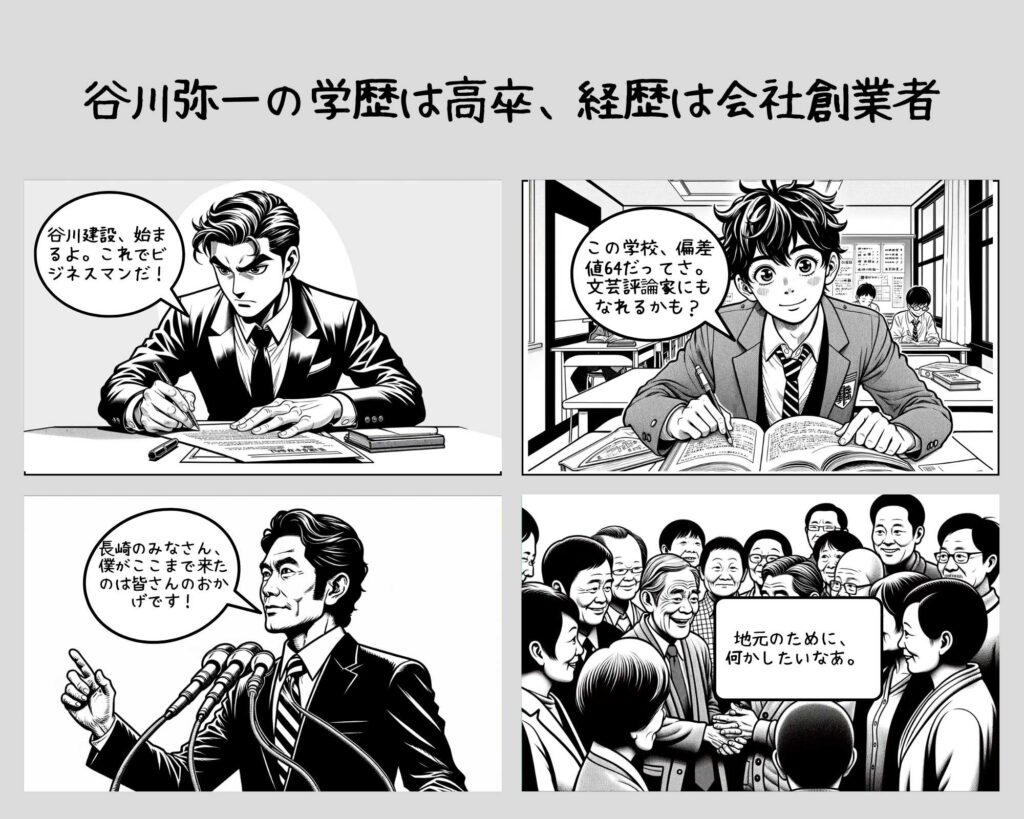 谷川弥一の学歴は高卒、経歴は会社創業者を表現した4コマ漫画